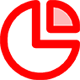 數(shù)據統計(jì)